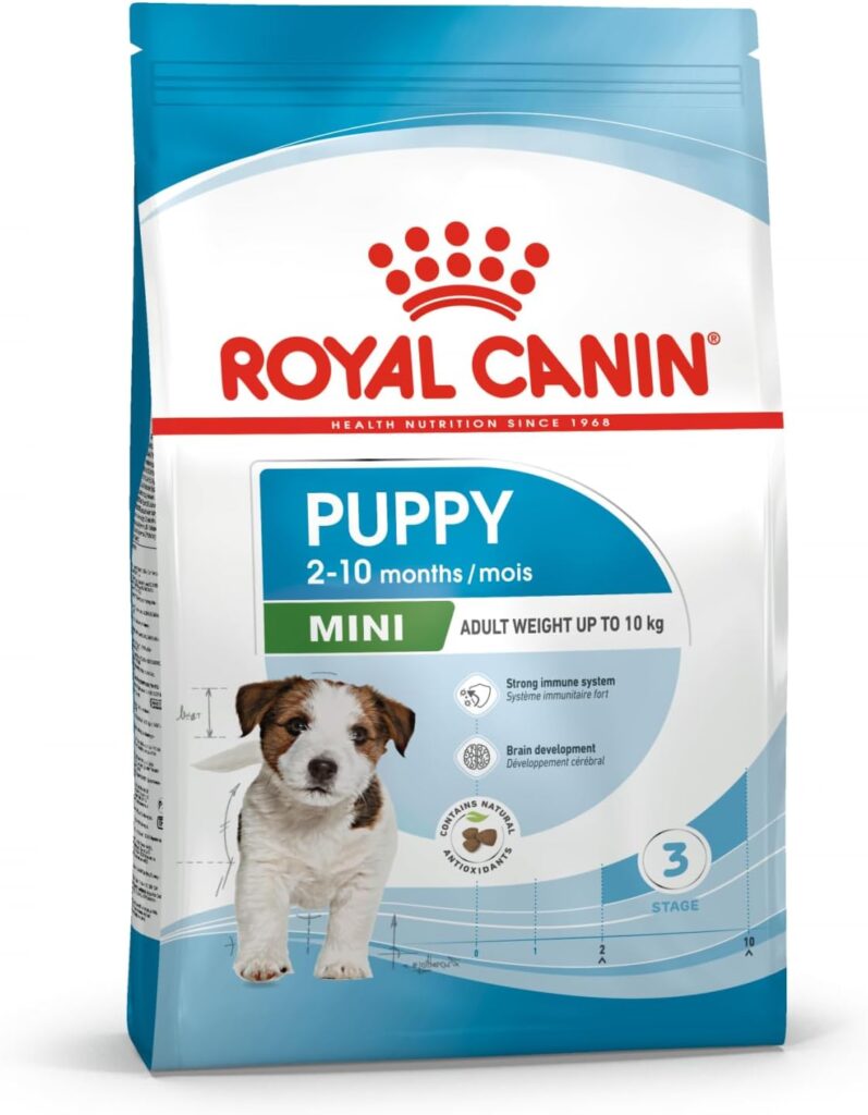 Royal Canin Mini Puppy Dry Dog Food for Small Breed Growth Support